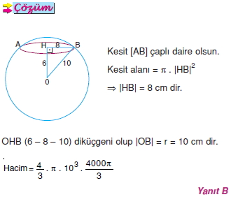 Küre Kapağı ve Kuşağı004