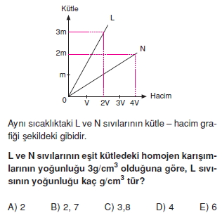 Madde ve Özellikleri test 1002