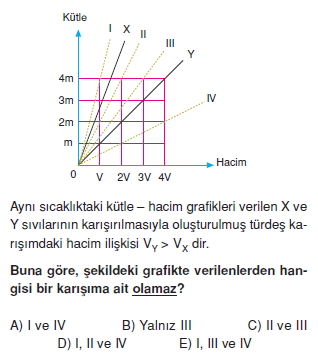 Madde ve Özellikleri test 1006