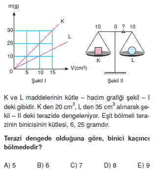 Madde ve Özellikleri test 1009