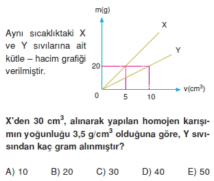 Madde ve Özellikleri test 1012