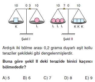 Madde ve Özellikleri test 2003