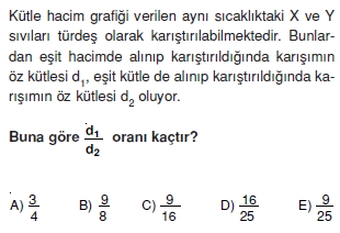 Madde ve Özellikleri test 2006