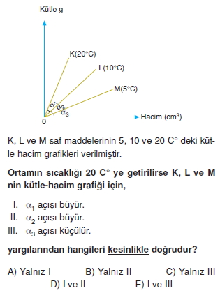 Madde ve Özellikleri test 3005