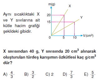 Madde ve Özellikleri çözümlü test 1001