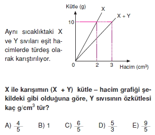 Madde ve Özellikleri çözümlü test 1006