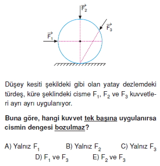 Moment Ve Denge 1006