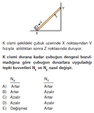 Moment Ve Denge 1008