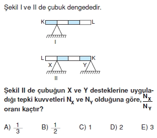 Moment Ve Denge 1009