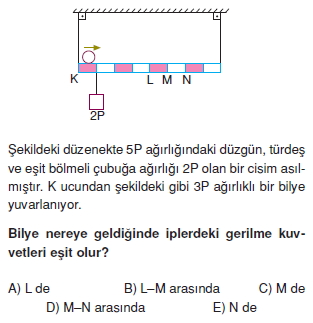 Moment Ve Denge 2001