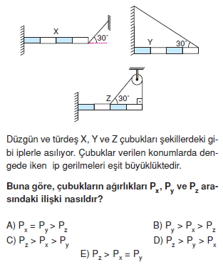 Moment Ve Denge 2002