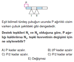 Moment Ve Denge 2003