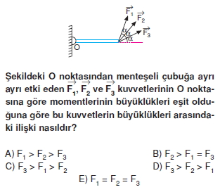 Moment Ve Denge 2004