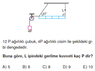 Moment Ve Denge 2006