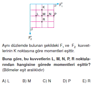 Moment Ve Denge 2007