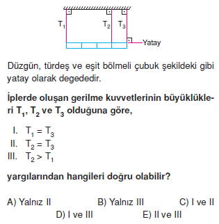 Moment Ve Denge 2008