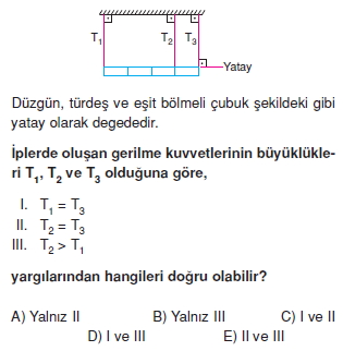 Moment Ve Denge 2008