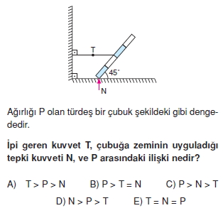 Moment Ve Denge 2009