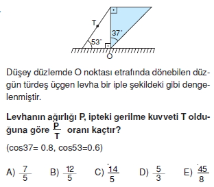 Moment Ve Denge 2010