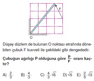 Moment Ve Denge 2011