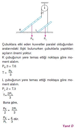 Moment Ve Denge Cozumler 1001