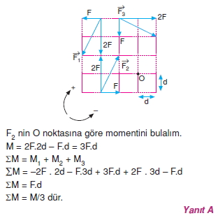 Moment Ve Denge Cozumler 1003