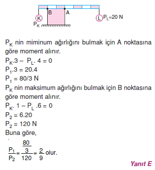 Moment Ve Denge Cozumler 1004