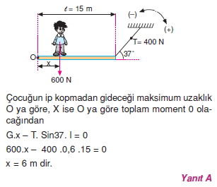 Moment Ve Denge Cozumler 1005