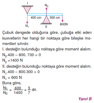 Moment Ve Denge Cozumler 1006