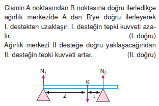 Moment Ve Denge Cozumler 1007