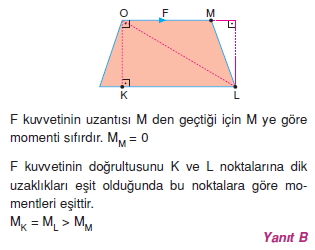 Moment Ve Denge Cozumler 2002