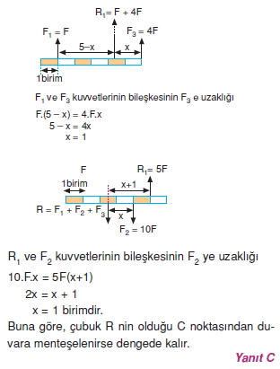 Moment Ve Denge Cozumler 2007