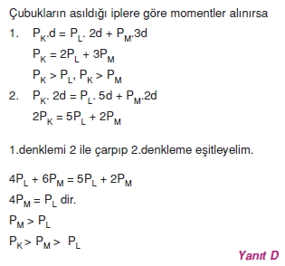 Moment Ve Denge Cozumler 2009