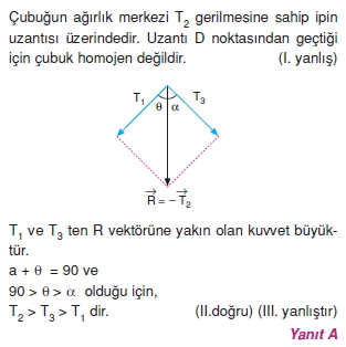 Moment Ve Denge Cozumler 2010