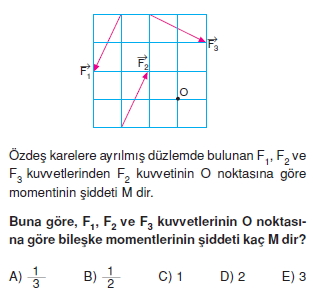 Moment Ve Denge Cozumlu test 1003