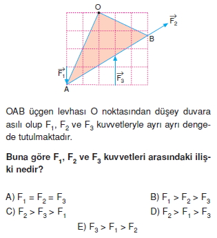 Moment Ve Denge Cozumlu test 2003