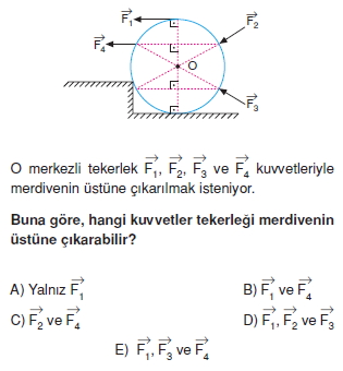 Moment Ve Denge Cozumlu test 2006