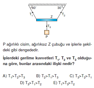 Moment Ve Denge3003