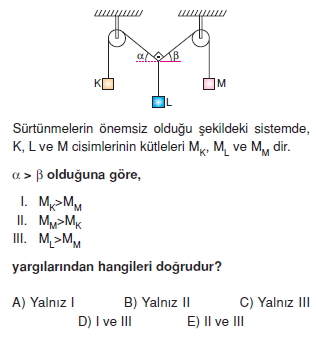 Moment Ve Denge3004