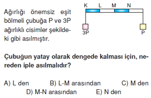 Moment Ve Denge3005