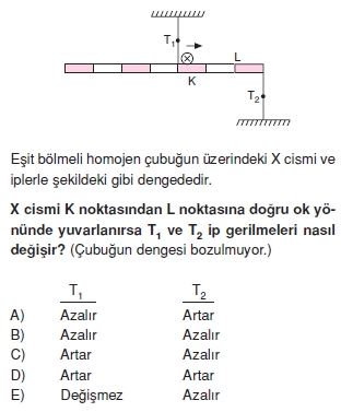 Moment Ve Denge3005