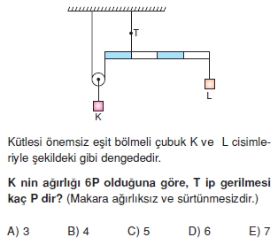 Moment Ve Denge3006