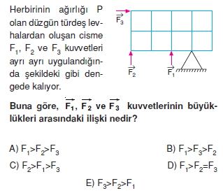 Moment Ve Denge3006