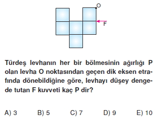 Moment Ve Denge3007