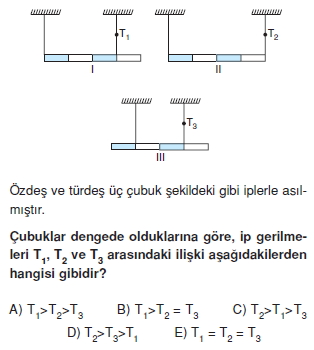 Moment Ve Denge3007