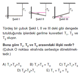 Moment Ve Denge3008