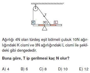 Moment Ve Denge3009