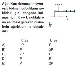 Moment Ve Denge3011