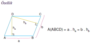 Paralelkenarda Alan Özellikleri001