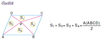 Paralelkenarda Alan Özellikleri008